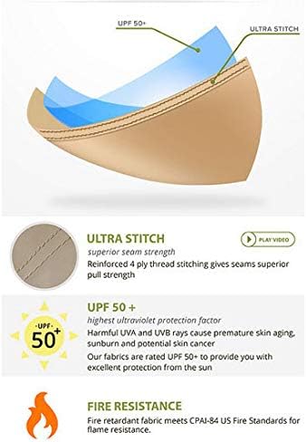 Garden Winds Universal Pergola Replacement Canopy - Standard 350 - Stripe Stone