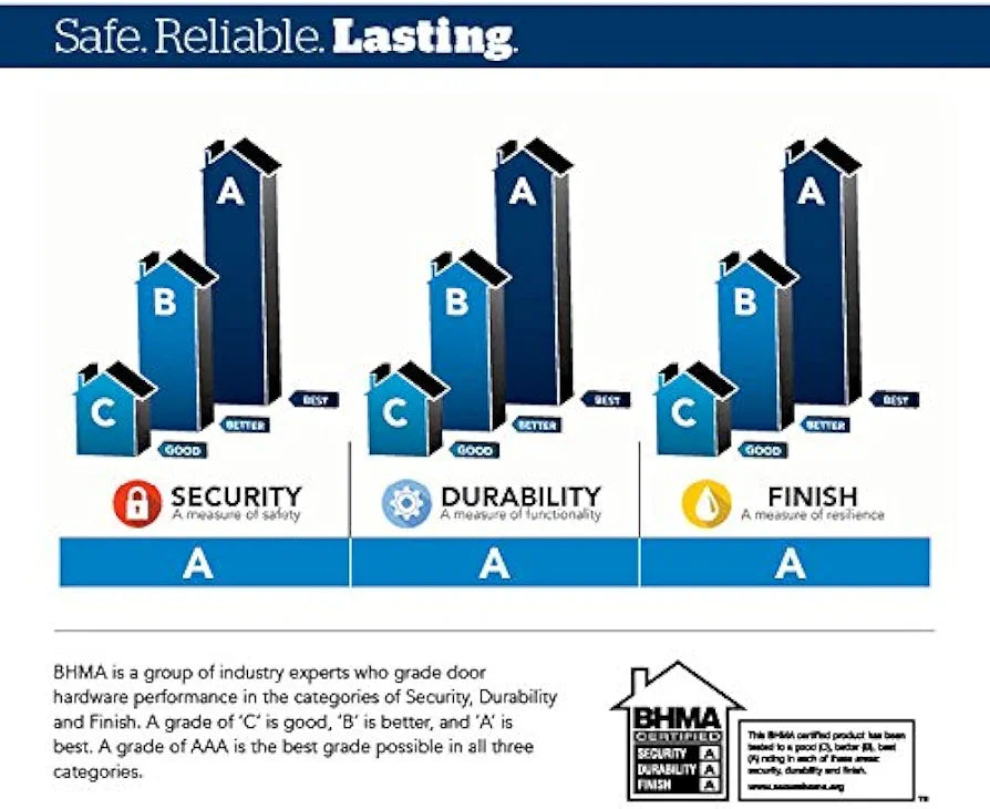 Decorative Satin Nickel Dummy Door Lever for Interior Doors