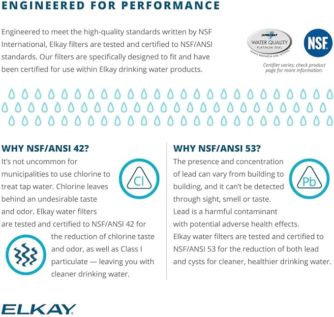 Elkay EWF3000 WaterSentry Plus Filter Kit for Elkay EZH2O Bottle Fillers - N/A