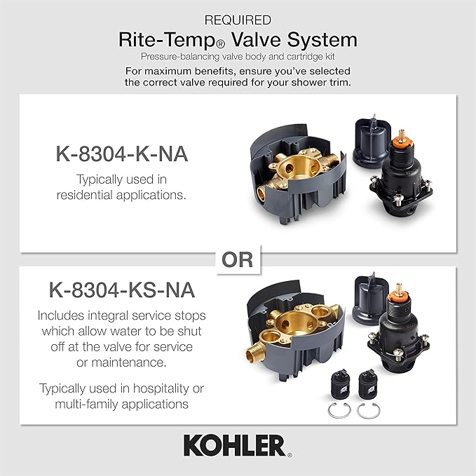 Kohler PITCH R/T SEQUENTIAL VALVE TRIM