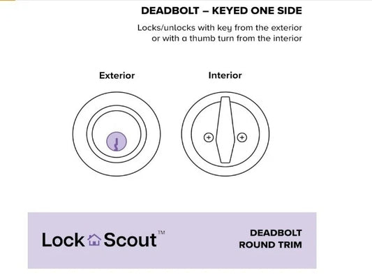 Matte Black Single-Cylinder Deadbolt Lock with Round Trim – Keyed One Side