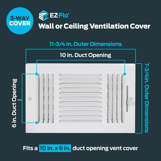 Three-Way Wall/Ceiling Air Vent Register Cover – 10" x 6" (White) - Yalz Store