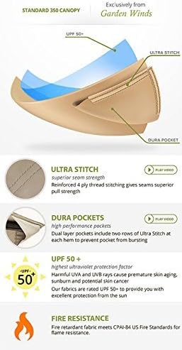 Garden Winds Replacement Canopy Top Cover for The Madison Hexagon Gazebo - 350