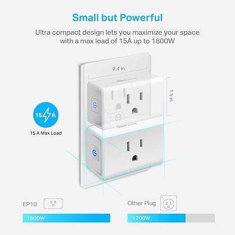 Smart Wi-Fi Mini Plug 2-Pack – Remote Control & Voice Activated Home Automation Outlet (15A) - Yalz Store