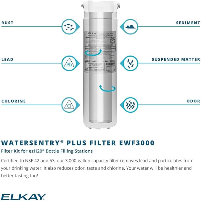 Elkay EWF3000 WaterSentry Plus Filter Kit for Elkay EZH2O Bottle Fillers - N/A