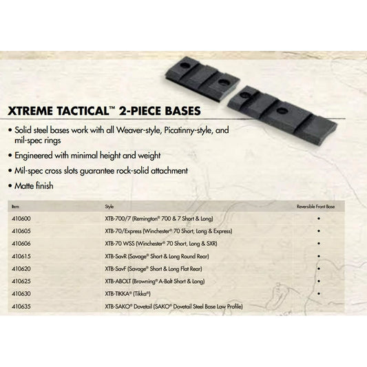 Burris 410600 XTR Base Remington 700 (Black)