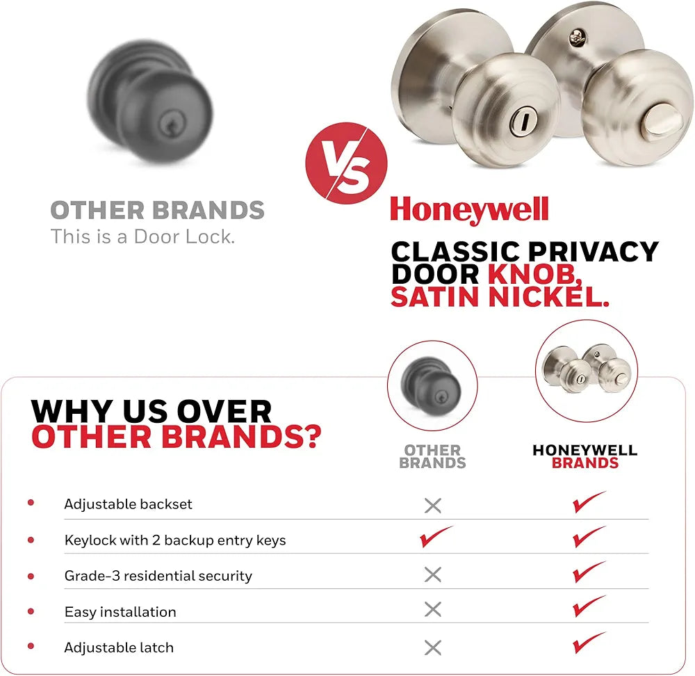 Satin Nickel Interior Door Knob with Lock & Key – Bedroom and Privacy Door Handle