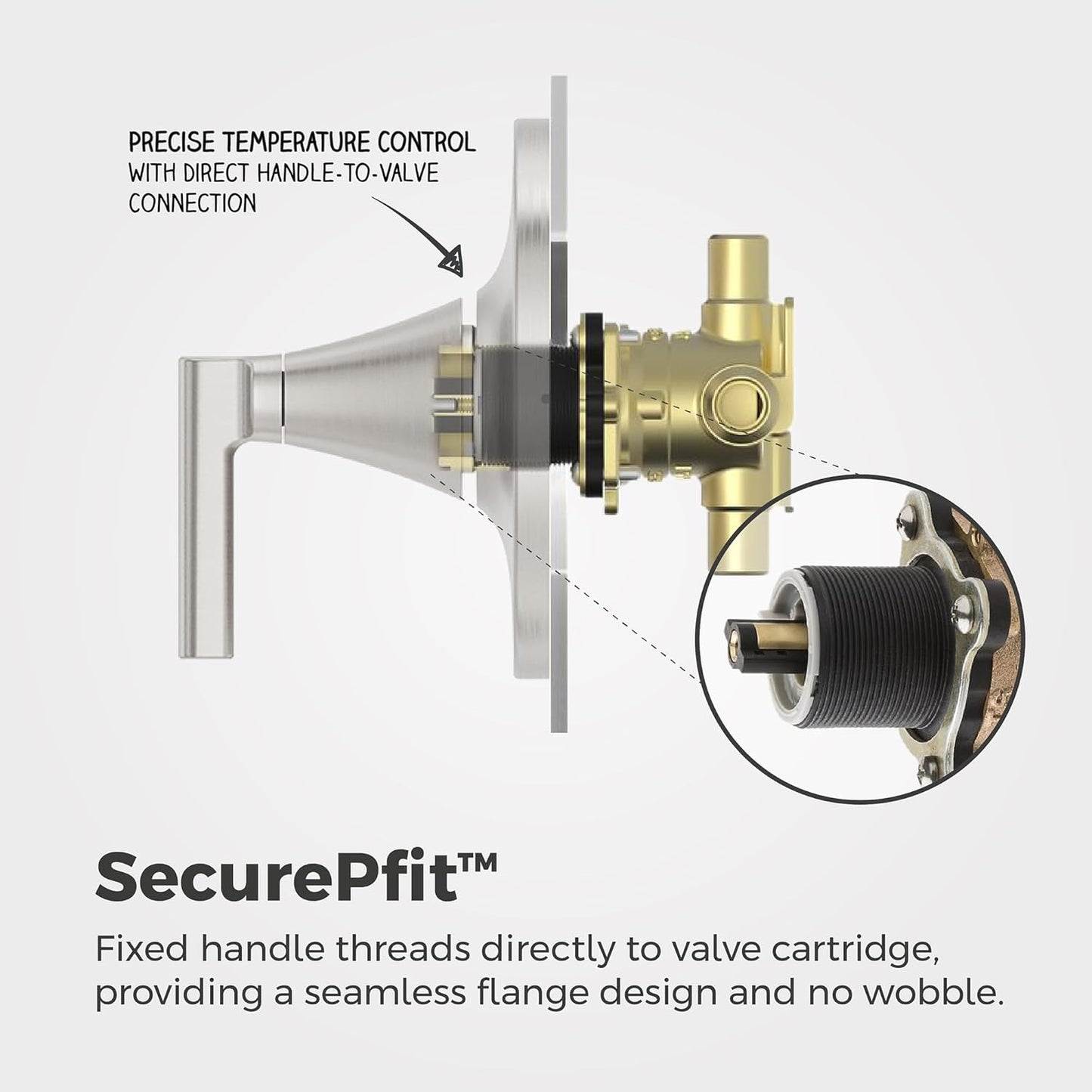 Pfister Vedra Tub & Shower Trim Kit, Valve and Cartridge Included, 1-Handle, Polished Chrome Finish, 8P8WS2VEDC