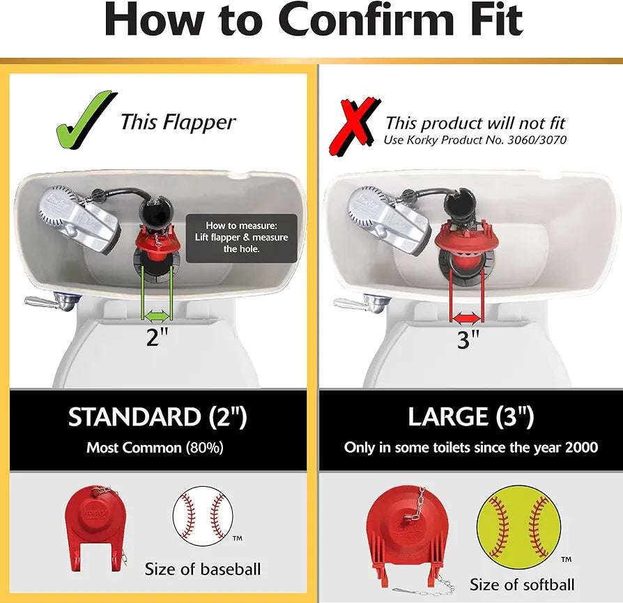 2-Inch Universal Toilet Flapper Valve – Long-Lasting Rubber - Yalz Store