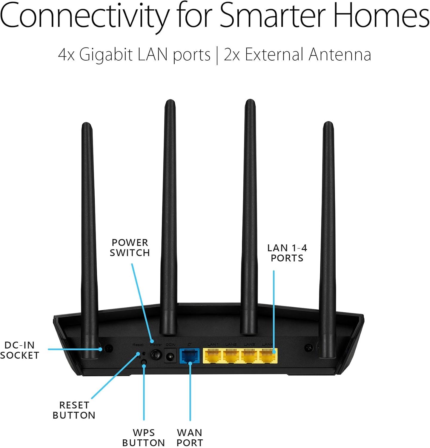 AX1800 Dual Band WiFi 6 Router – Gigabit Speed, Mesh Support, Parental Controls, MU-MI - Yalz Store