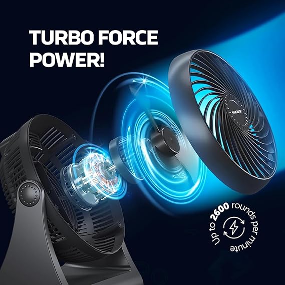 7″ Portable Air Circulator Desk Fan – 3-Speed Adjustable - Yalz Store