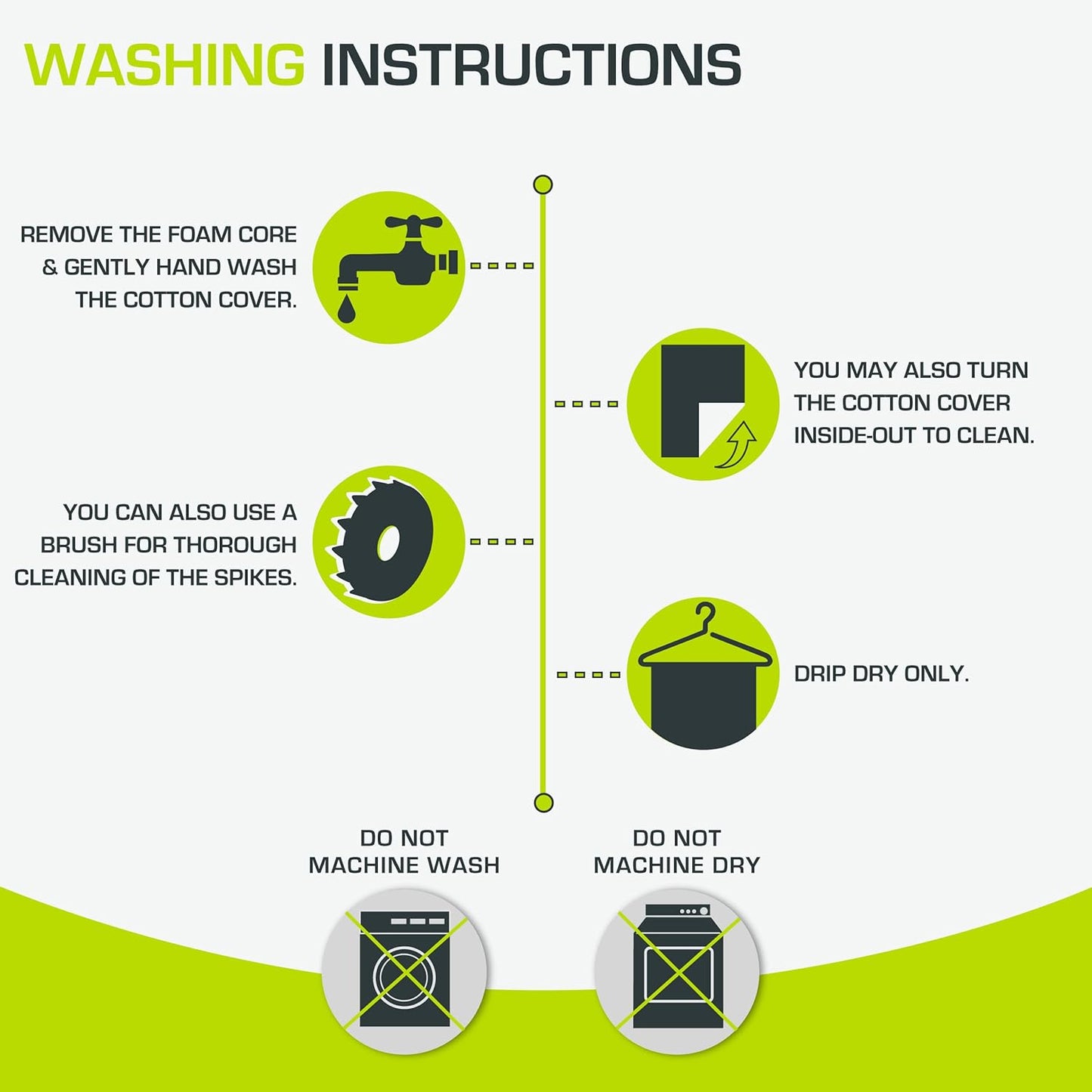 ProsourceFit Acupressure Mat and Pillow Set for Back/Neck Pain Relief and Muscle Relaxation, Grey