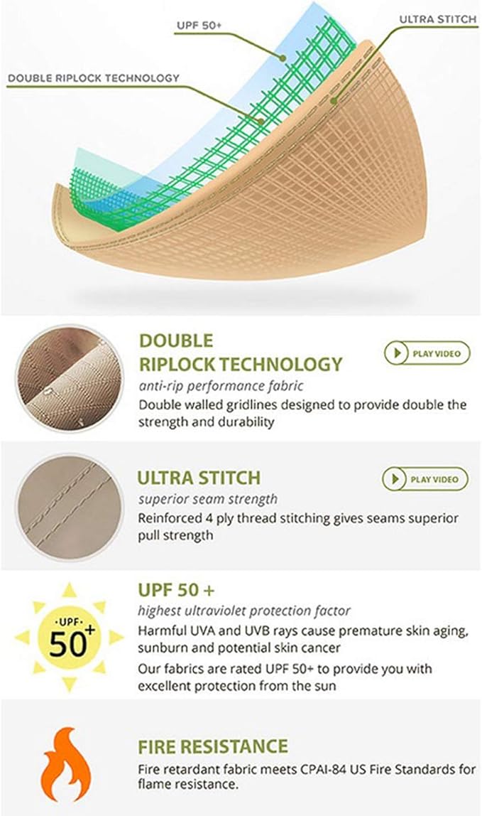 Garden Winds Replacement Canopy Top Cover for The Springdale McKinnon 1902296, 2127591, 2127504, 1768208, 1713518 Wicker Swing - Riplock 500