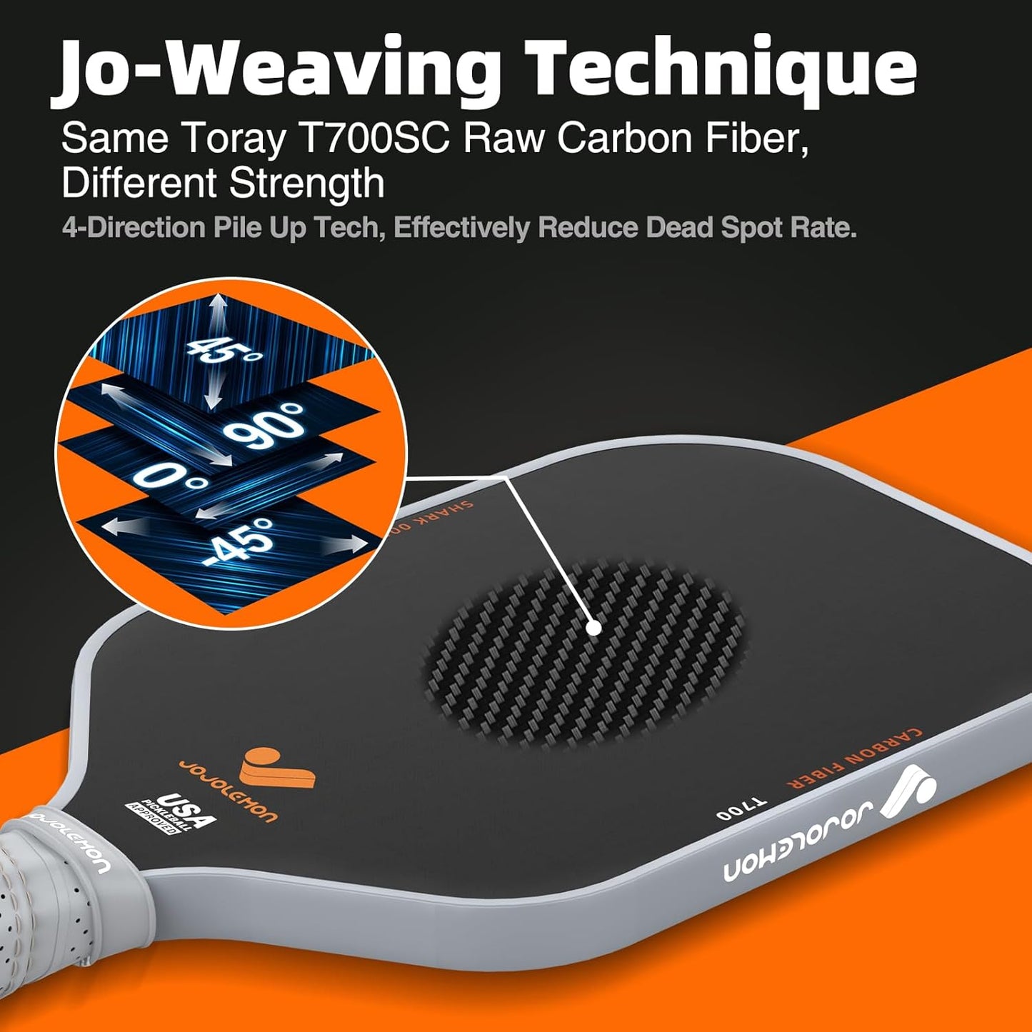 JOJOLEMON Pickleball Paddles, Hybrid Carbon Fiber & Kevlar Rackets with 16mm Polymer Honeycomb Core, Designed for Ultimate Spin & Precise Control - USAPA Approved