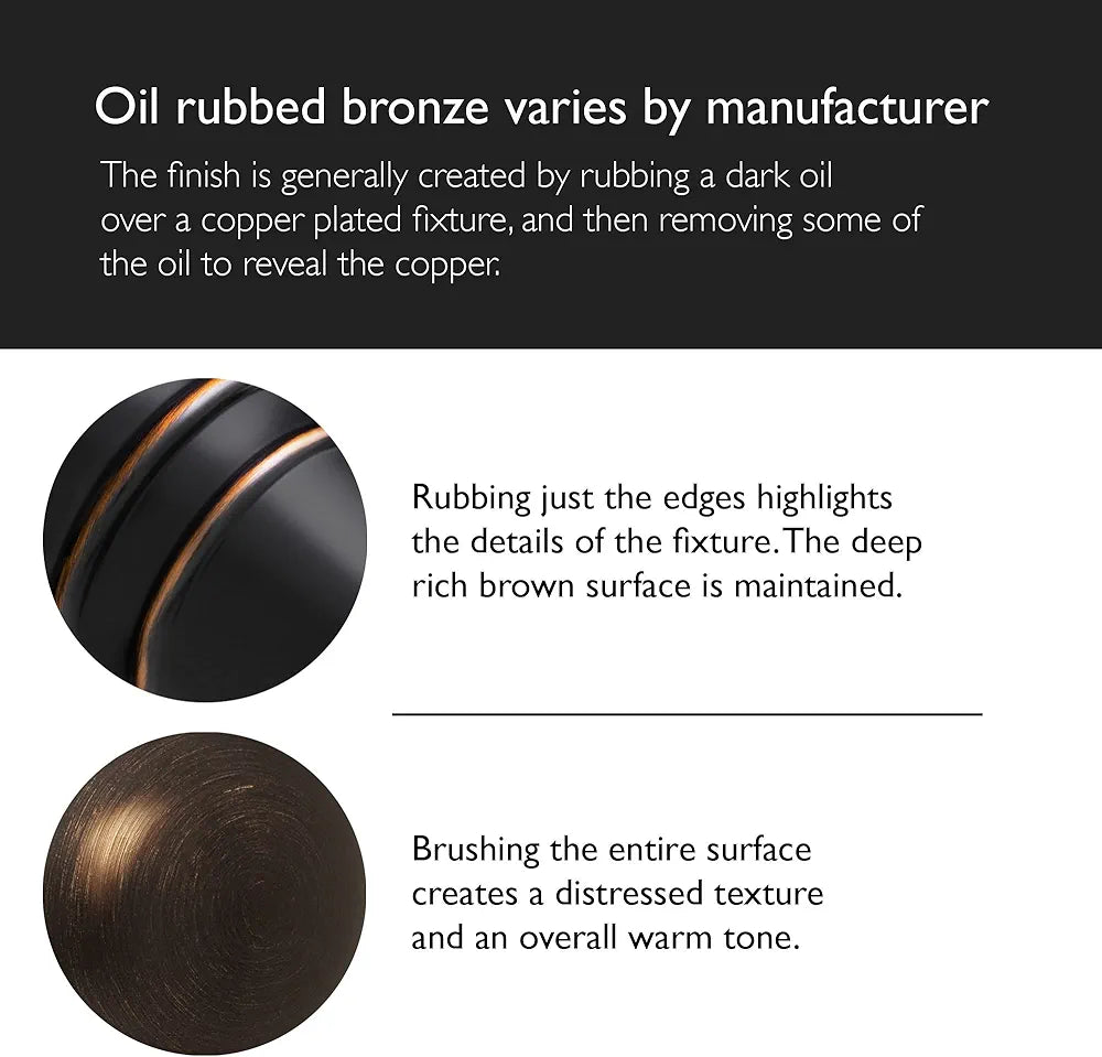 Generic Terrace Door Lockset, Oil Rubbed Bronze Finish, R3 Backset