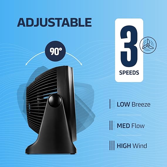 7″ Portable Air Circulator Desk Fan – 3-Speed Adjustable - Yalz Store