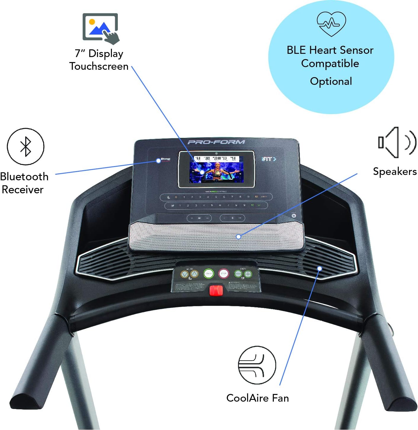 PROFORM CITY T7 TREADMILL