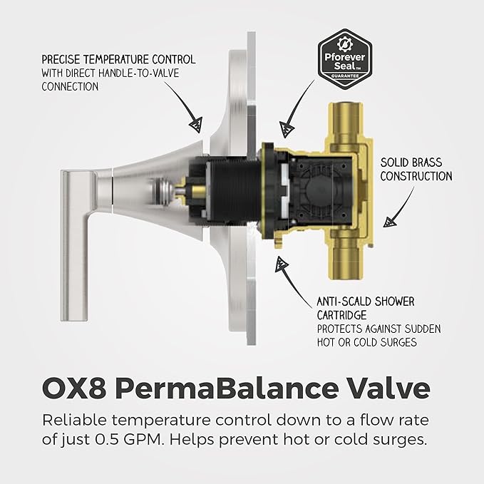 Pfister Vedra Tub & Shower Trim Kit, Valve and Cartridge Included, 1-Handle, Polished Chrome Finish, 8P8WS2VEDC