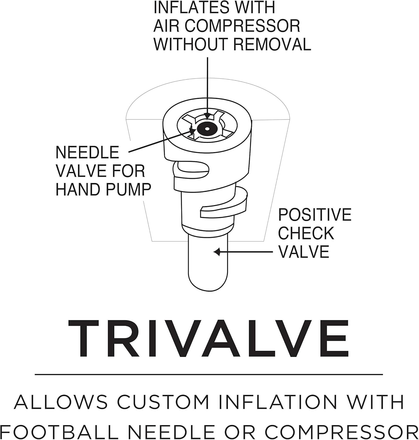 Taylor Made Products 61140 Tuff End Inflatable Vinyl Boat Buoy, Orange, 9 inch Diameter