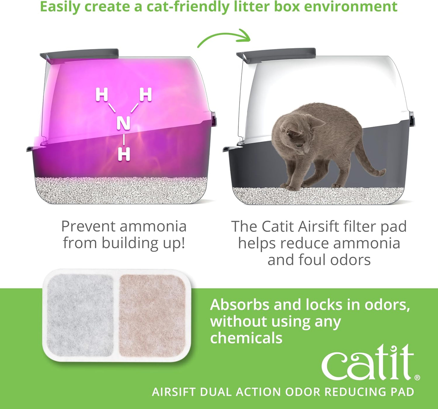 Catit Airsift Dual Action Air Purifier Pad, 2 Pack â€“ Two Media Filter to Keep Litter Box Odors at Bay