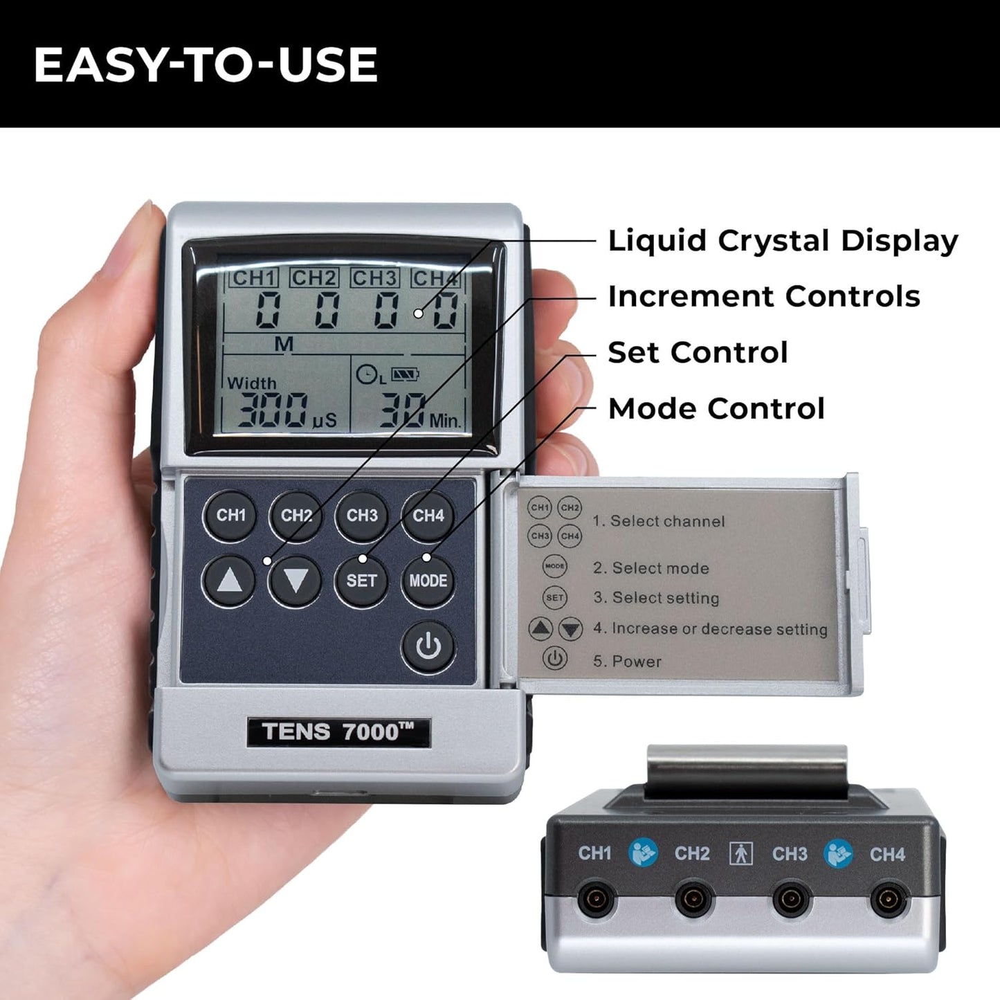 TENS 7000 Pro Rechargeable Tens Unit Muscle Stimulator, 4 Channels, Back Pain Relief, 8 Electrodes/Unit Pads, EMS and TENS Machine, Muscle Recovery & Growth, Stim Machine, Electrotherapy