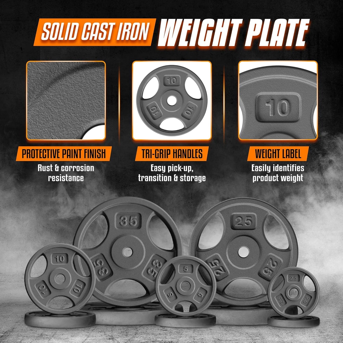 Yes4All 1 Inch Grip Cast Iron Weight Plates for Dumbbells â€“ Standard Weight Plates - 10lb - Single