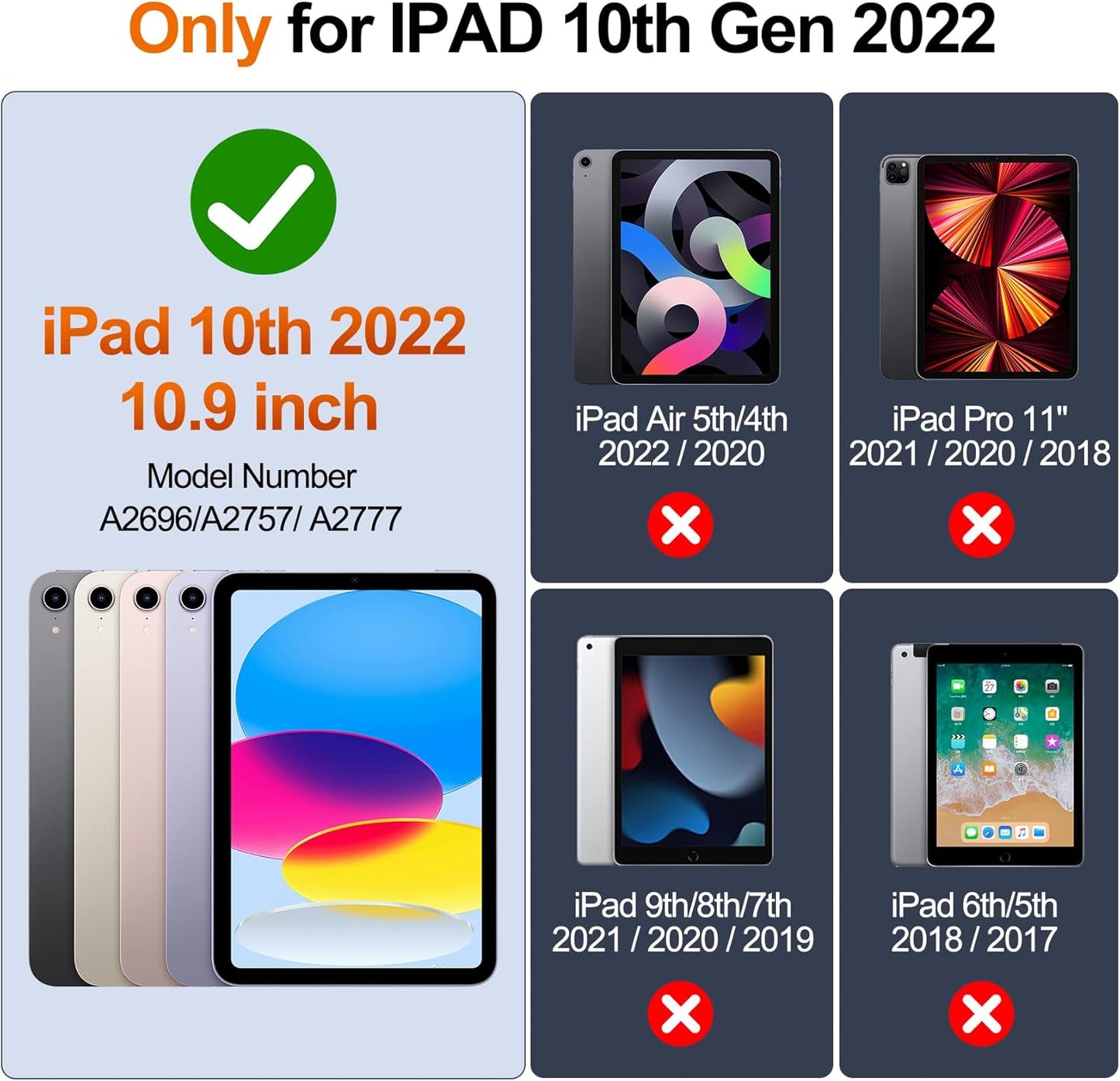 Comparison chart for iPad models, highlighting the 10th generation 2022 model.