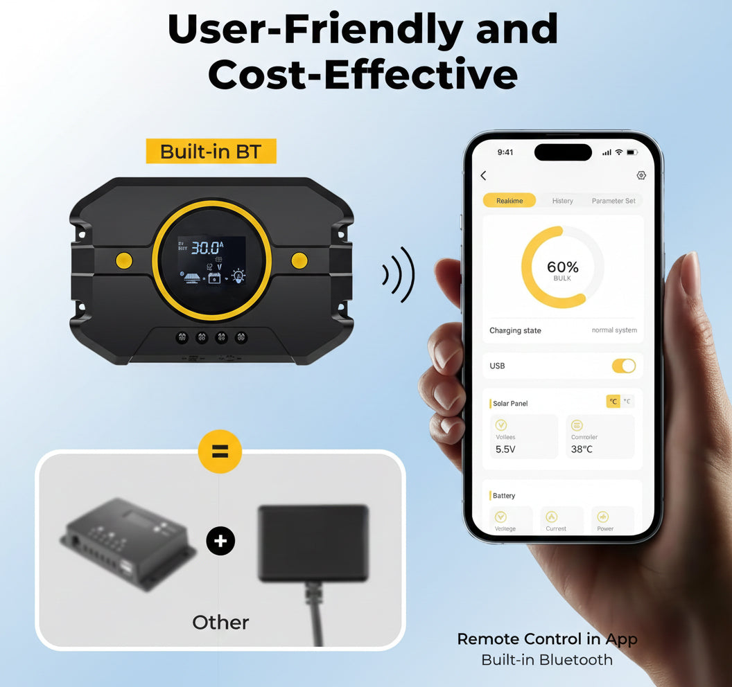 10A PWM Solar Charge Controller – 12V / 24V with Display & USB Port - Yalz Store