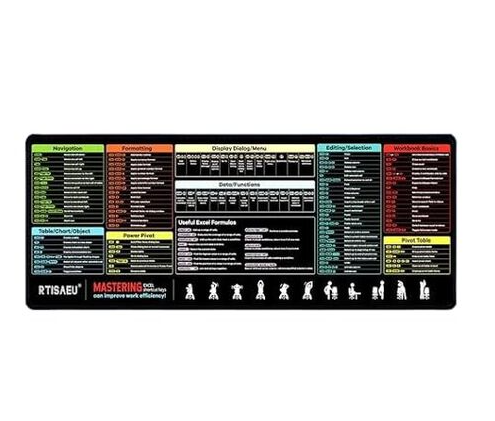 Excel Shortcut Keys Mouse Pad – XL Desk Mat with Function Cheat Sheet, Non-Slip Base, Smooth Surface – 31.5 x 11.8 Inches - Yalz Store