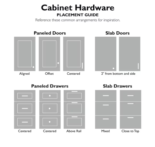 Emery Cabinet Pulls, 5-Pack, 5-1/16-inch (128 mm) Center to Center Drawer Pulls, Modern Kitchen Handles, Matte Black and Satin Gold, 189423-BGD - Yalz Store