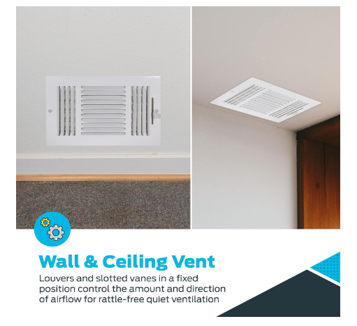 Air Vent Cover 10 x 6 Inch – Three-Way HVAC Register for Wall or Ceiling, Steel Construction, White - Yalz Store