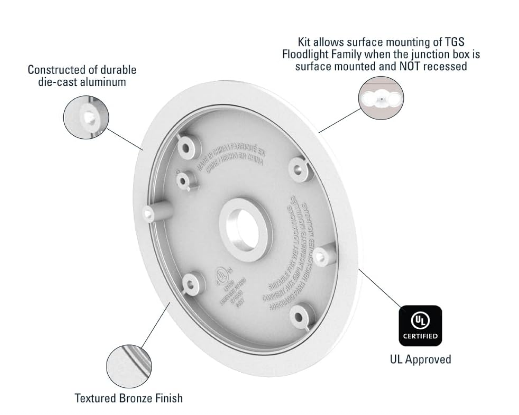 Surface Mount Adapter Kit for Recessed Lighting, White Ceiling Mounting Plate with Hardware, Essential Accessory for Flush Installation (1 Pack) - Yalz Store