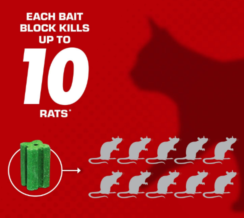 Disposable Mouse & Rat Kill Stations for Indoor & Outdoor Use, Child & Dog Resistant, Pre-Filled, Easy Monitoring, 2-Pack - Yalz Store