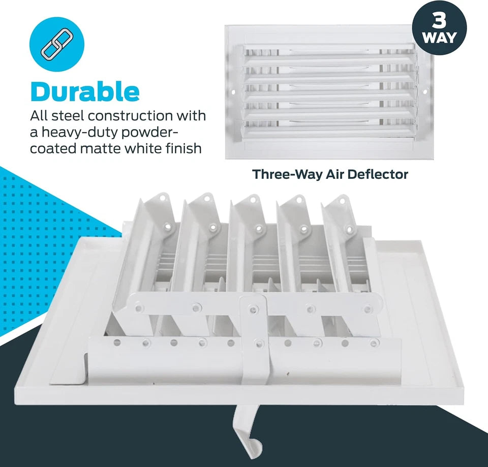 Three-Way Wall/Ceiling Air Vent Register Cover – 10" x 6" (White) - Yalz Store