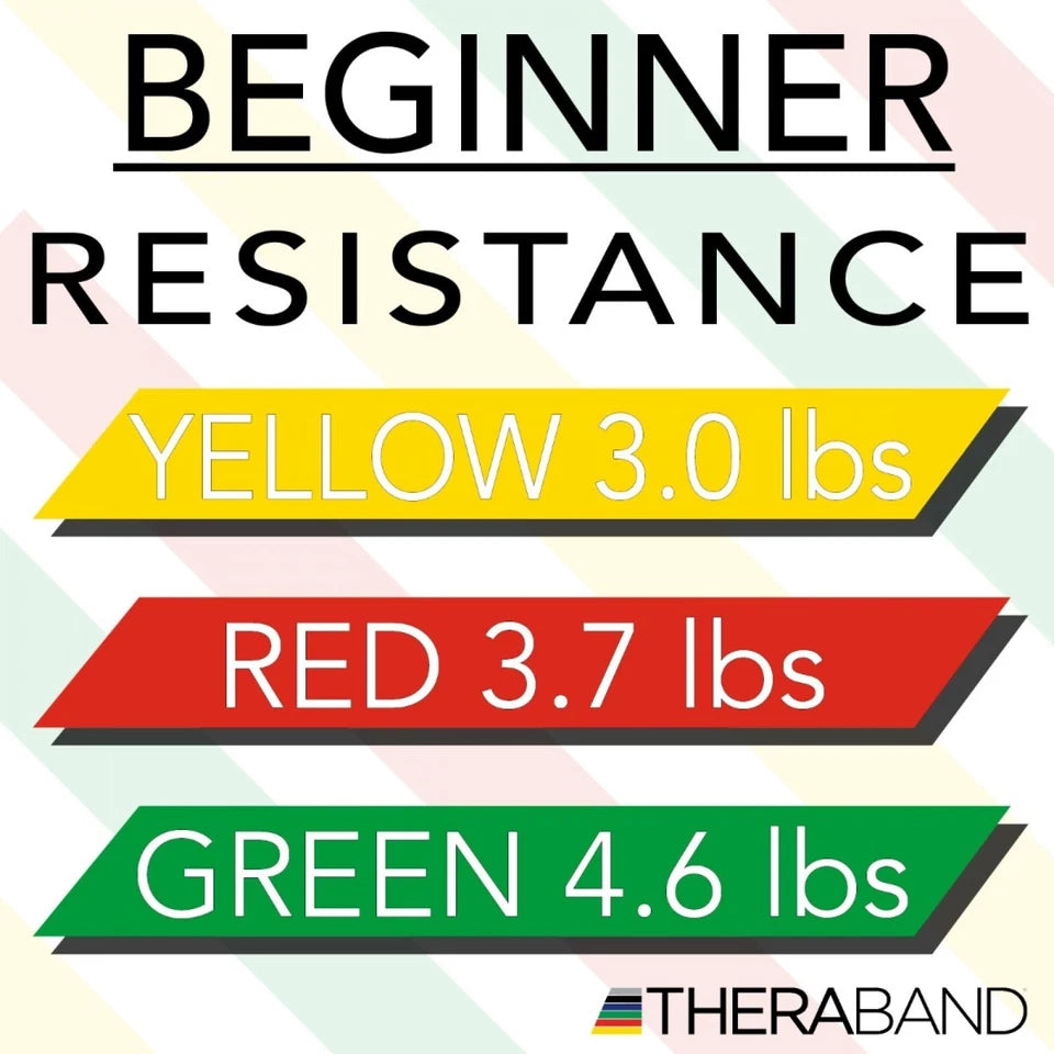 Resistance Exercise Bands Set - Yalz Store