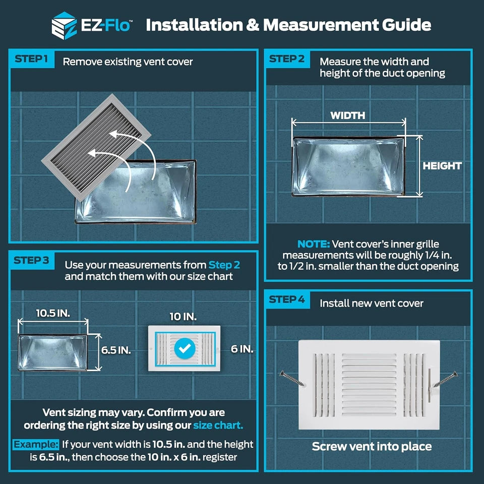 Three-Way Wall/Ceiling Air Vent Register Cover – 10" x 6" (White) - Yalz Store